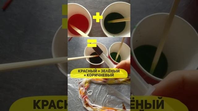 Как красить пряжу красками для яиц