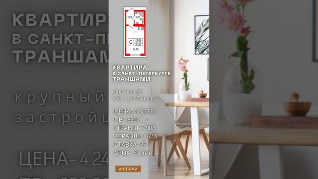 Новостройка Санкт-Петербург. Менеджер по новостройкам в Telegram, Whatapp, Viber +79044913045 смотреть онлайн
