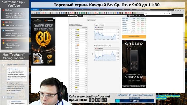 Торговый стрим. Торговля forex в режиме онлайн. 22 мая. смотреть онлайн