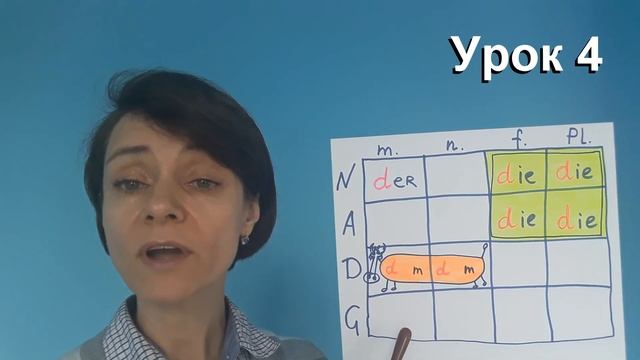 Немецкий с Боженой Корн, урок 4