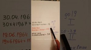 уровень богатства??