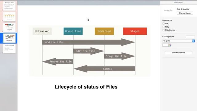 How to use Git and GitHub? | Screen Demo | Basic commands | GitHub Tutorial for Beginners #github смотреть онлайн