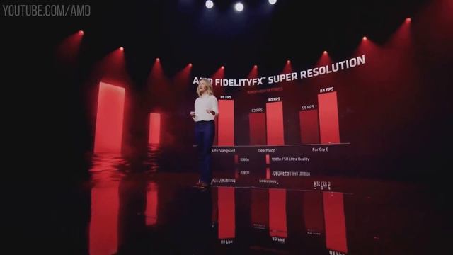 КАКАЯ ТЕХНИКА ВЫЙДЕТ В 2022 ГОДУ? смотреть онлайн