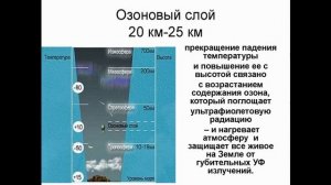 Технологии Богов / Летающие Города - ОЛИМПы / Виктор Максименков