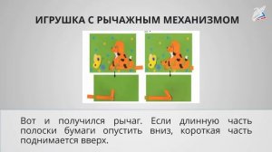 Подвижная игрушка Щелкунчик. Игрушка с рычажным механизмом