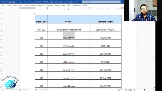 Unlocking the Power of Cast, Convert & String Aggregate Functions:A Precise Guide to SQL Server #sq