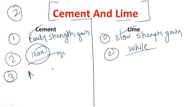Difference Between Cement and Lime | cement and Lime | Civil Engineering In 2 Min смотреть онлайн
