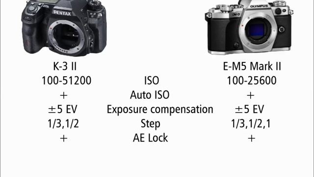 Pentax K-3 II vs Olympus OM-D E-M5 Mark II - incorrect comparison смотреть онлайн