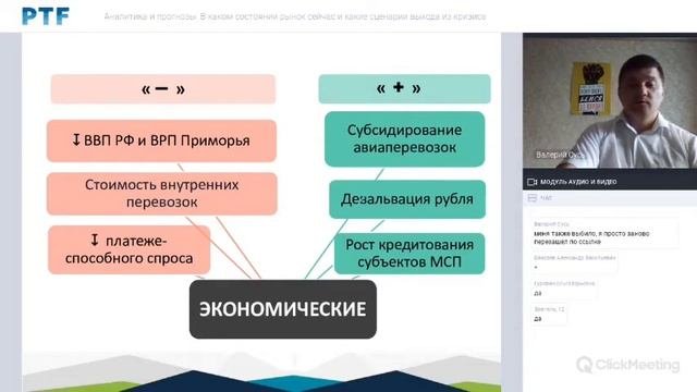 Валерий Сусь - Руководитель отдела продаж маркетингового агентства “ГидМаркет”