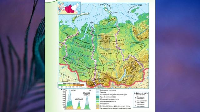 §48 "Пространство Сибири", География 9 класс, Полярная звезда