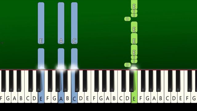 EVERGLOW - SLAY (Piano Tutorial)