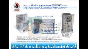 Шкафы управления насосами ГРАНТОР