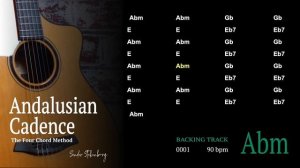 Andalusian Cadence in Abm - Playalong Backing Track 0001 - 4 Chord Song - 90bpm