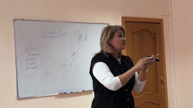 Новая система TNT от Динары Батыргожиной смотреть онлайн