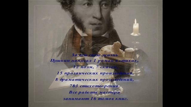 День памяти А.С. Пушкина смотреть онлайн