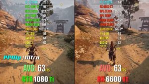 GTX 1080 Ti vs. RX 6600 XT | Gaming Test in 2022
