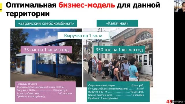 "Факторы и инструменты развития территорий. Крылов", Кемерово, 29 июня 2021 смотреть онлайн