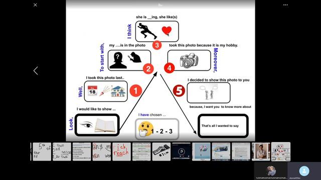 Описание фото Схема смотреть онлайн