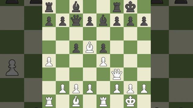 White Firouzja,Alireza,Black Kuzubov,YSicilian Defense: Nyezhmetdinov-Rossolimo Attack, 3...Nf6,Eve смотреть онлайн
