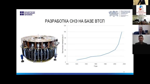 Сетевые накопители энергии для объектов энергетики ООО НТЦ «Приводная техника»
