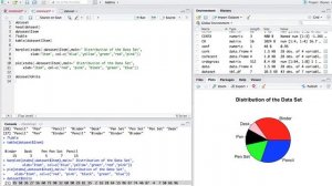 R Programming - Create Pie Charts and Bar Plots (Part 2)