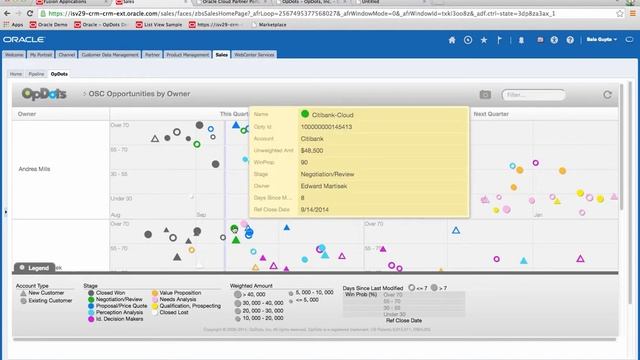 OpDots product demo for sales teams using Oracle Sales Cloud смотреть онлайн