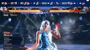 Tekken 8 Alisa Combos Decoded: From Basics to Pro