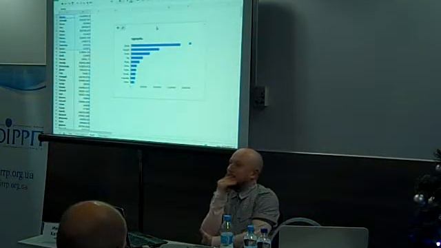 Инструменты визуализации и систематизации информации