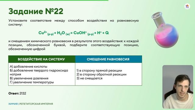 Вебинары по химии 2023