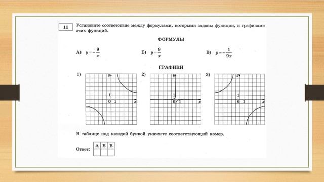 Решаем ОГЭ по математике. Разбор №13. Борьба за 4. смотреть онлайн