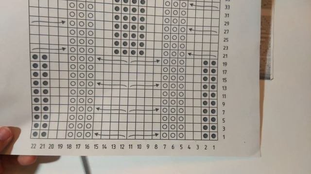 Вяжем по схемам: основы - основ. С какой стороны подходить к схемам))