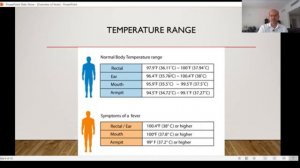 What is the normal temperature range in infants and children? Dr Sridhar K