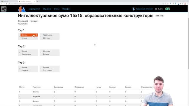 Проведение соревнований и судейство парных видов [что нового?]