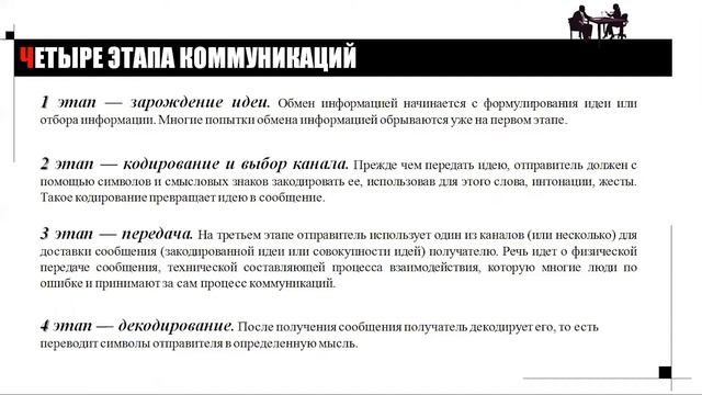 Тема 1. Коммуникативный процесс. Основные элементы коммуникативного процесса смотреть онлайн