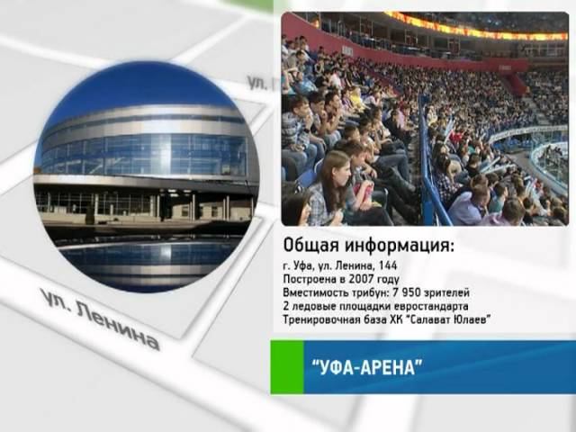 Презентация уфа арена