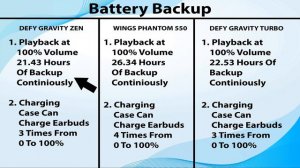 Defy Gravity Zen Vs Wings Phantom 550 Vs Defy Gravity Turbo In-depth Review