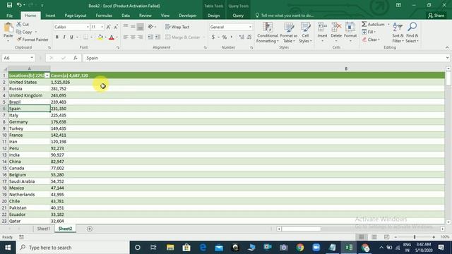How To Load Corona Details Into Excel - Power Query | Power Query For Excel | Power Query In Excel