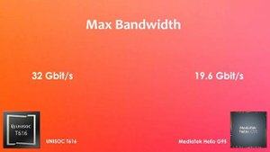 Unisoc T616 Vs Helio G95 | Antutu Benchmark & Specification