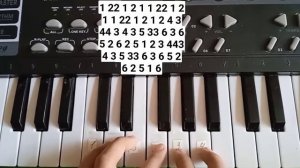 Песня "Колыбельная Медведицы".