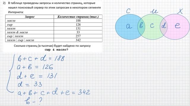 Круги Эйлера, решение задач смотреть онлайн