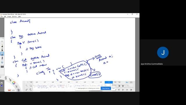 32 Java Programming || Dynamic Polymorphism Example - Abstract classes with example in Java || RGUK смотреть онлайн