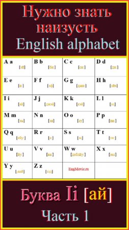 То, что нужно знать наизусть Буква Ii часть 1 #english #englishvocabulary #английскийдляначинающих