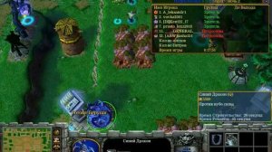 Warcraft 3 Карта: Петры Баланс