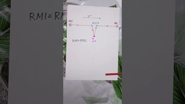 Рождение Вселенной из эксперимента ZHAVLAH-MASER смотреть онлайн