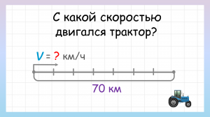 Простая задача на движение. Как найти скорость?