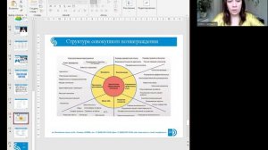 ЛЕКЦИЯ ТЕМА 3.2