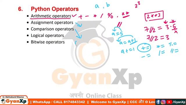 O Level Python Programming M3-R5.1 || Free Master Class || O Level Python Programming New Pattern