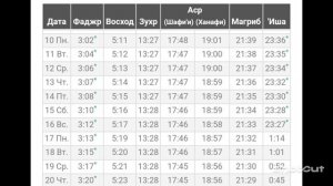 2023 года месяц июля время намаза на Оренбург