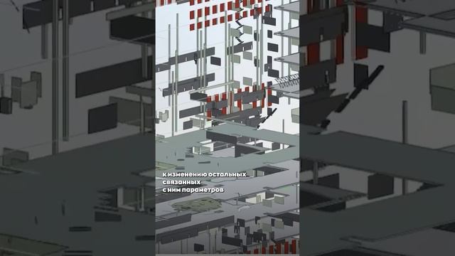 Применение инновационной технологии информационного моделирования «BIM»