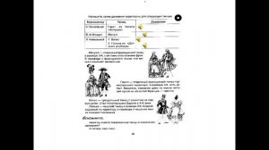 1 класс 9 урок Кто развеселил Госпожу мелодии?